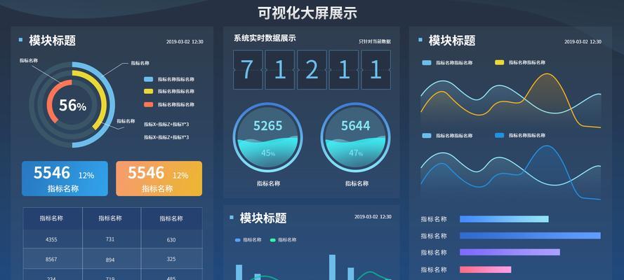 网站分析统计怎么做？如何利用数据优化网站性能？