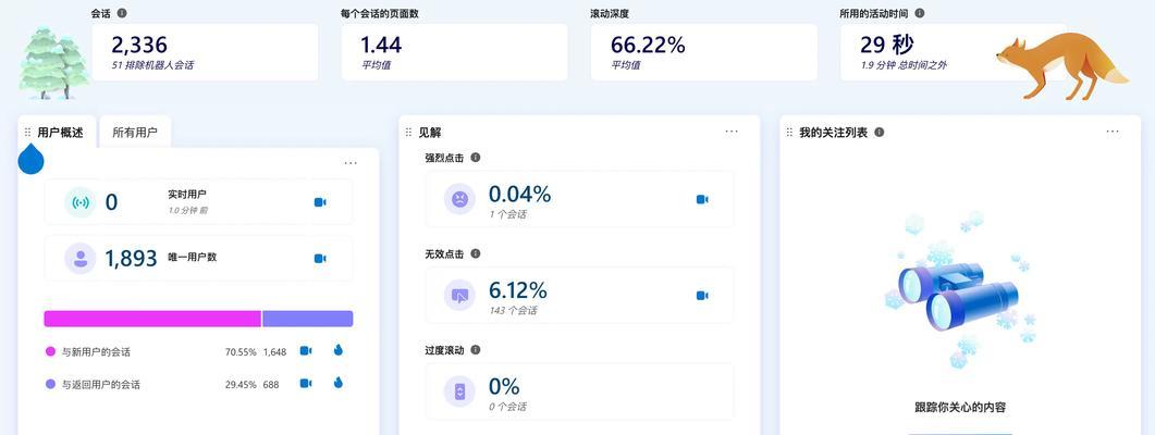 网站分析统计怎么做？如何利用数据优化网站性能？