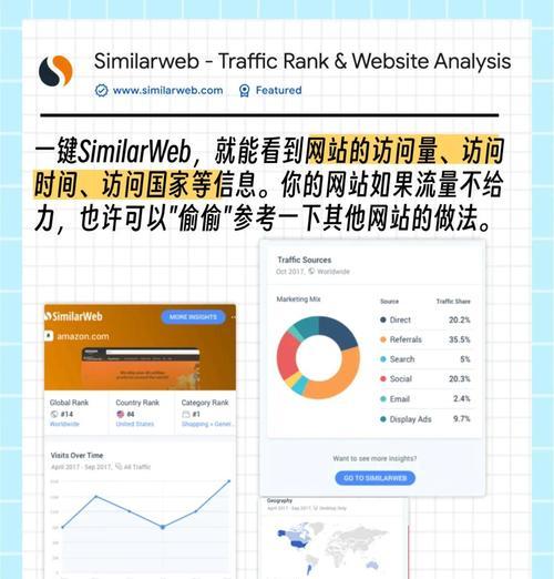 网站分析怎么做？如何通过数据分析优化网站性能？