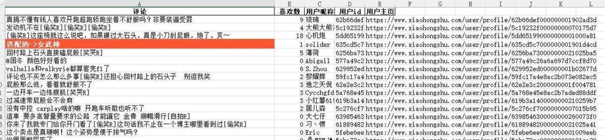 网站很多关键词怎么样？如何优化提高SEO效果？