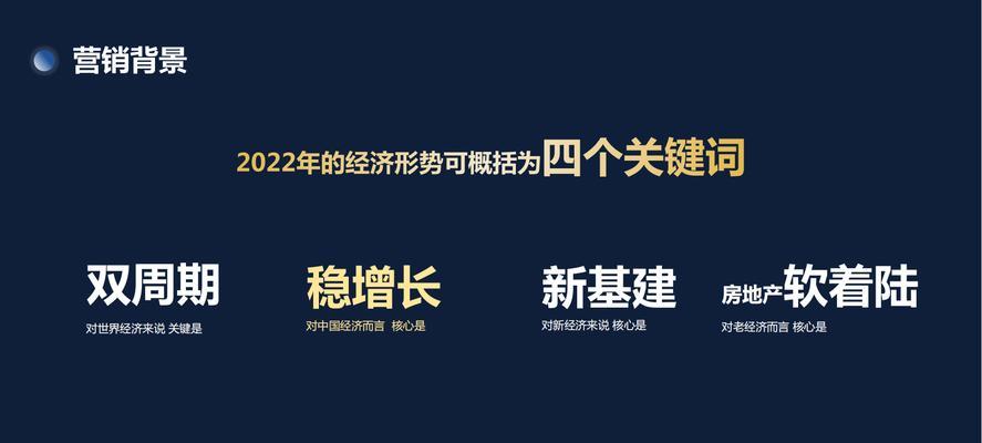怎么做好沙发网站营销？沙发网站营销的常见问题有哪些？