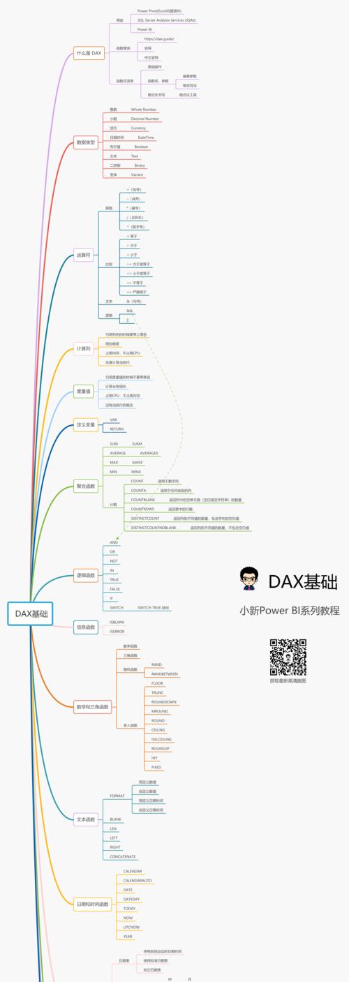 关键词模型网站怎么做的？如何构建有效的关键词模型网站？