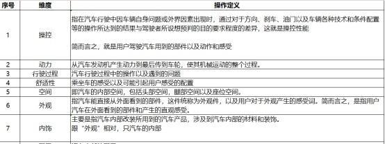 关键词模型网站怎么做的？如何构建有效的关键词模型网站？