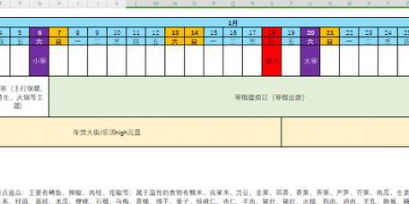 朋友圈营销日历网站怎么用？常见问题有哪些？