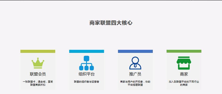 如何找异业资源网站推广？有效策略是什么？