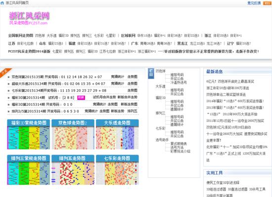 网站的问题分析怎么写？分析网站问题的步骤和技巧是什么？