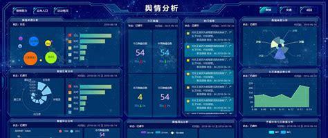 网站的问题分析怎么写？分析网站问题的步骤和技巧是什么？