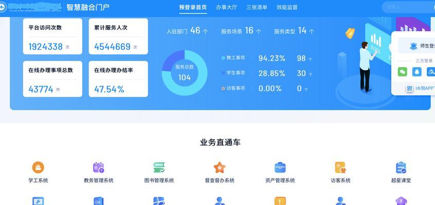 如何将门户网站推广？有效策略和常见问题解答？