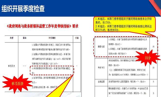 媒体网站搭建功能分析怎么写？如何确保用户体验和SEO优化？