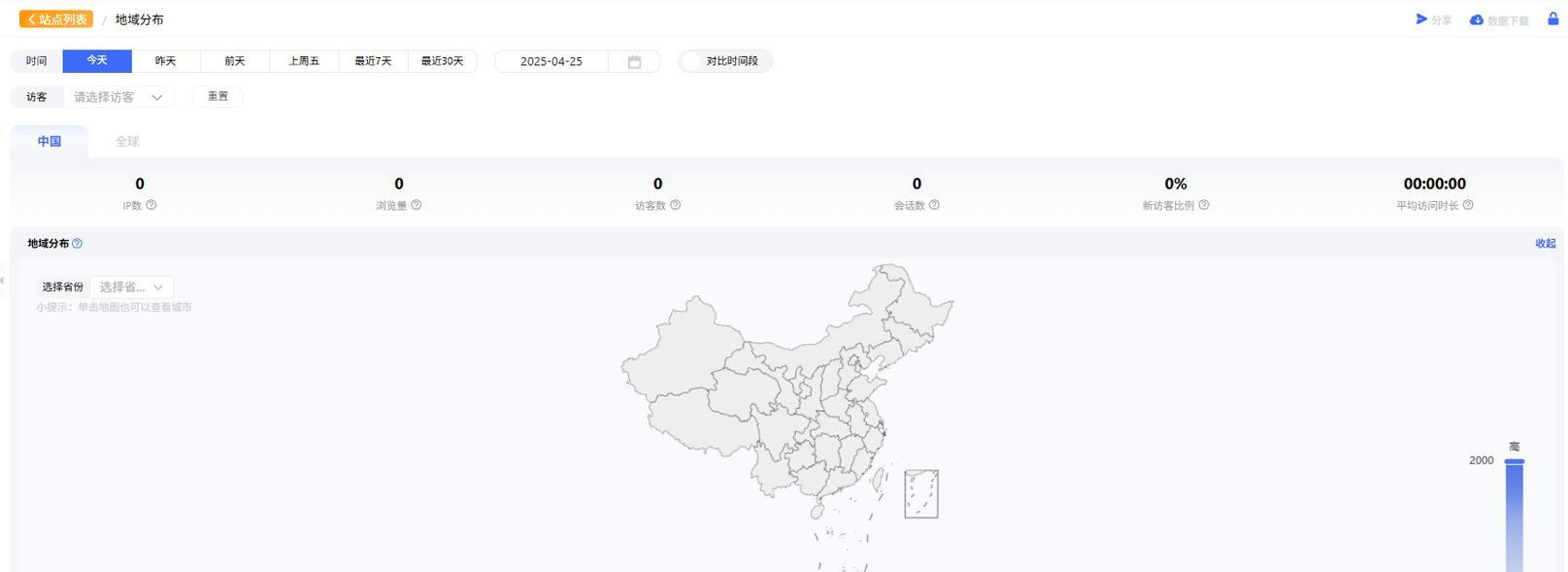 怎么统计网站的关键词？有哪些有效方法？