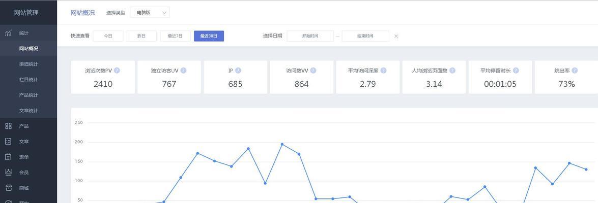 怎么统计网站的关键词？有哪些有效方法？