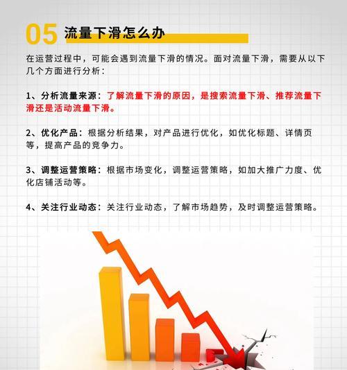 淘宝网站竞争分析怎么写？分析工具和步骤是什么？