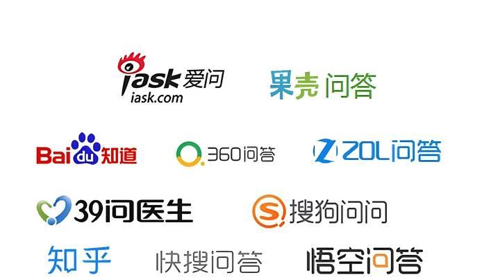 如何在问答平台有效推广网站？有哪些策略和技巧？
