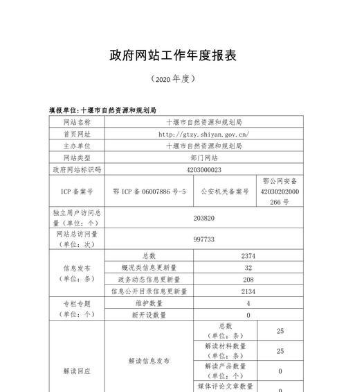 分析年报网站怎么做？需要哪些步骤和工具？