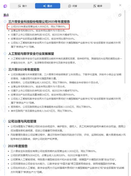 分析年报网站怎么做？需要哪些步骤和工具？
