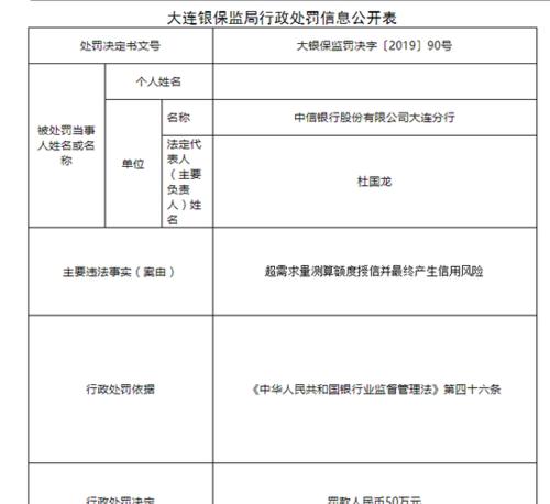 怎么对网站授信进行分析？分析网站授信的正确方法是什么？
