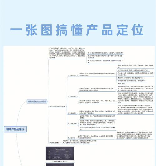 网站产品分析怎么做？如何深入理解用户需求？