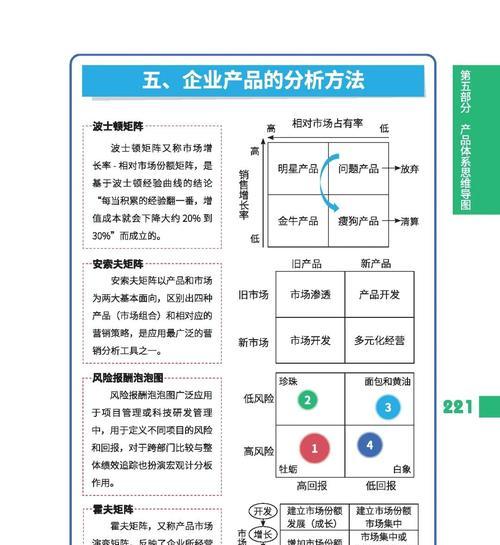 网站产品分析怎么做？如何深入理解用户需求？