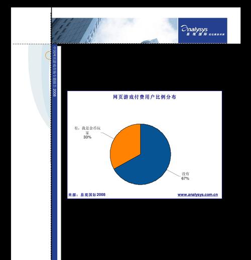 游戏网站现况分析怎么写？最新趋势与挑战有哪些？