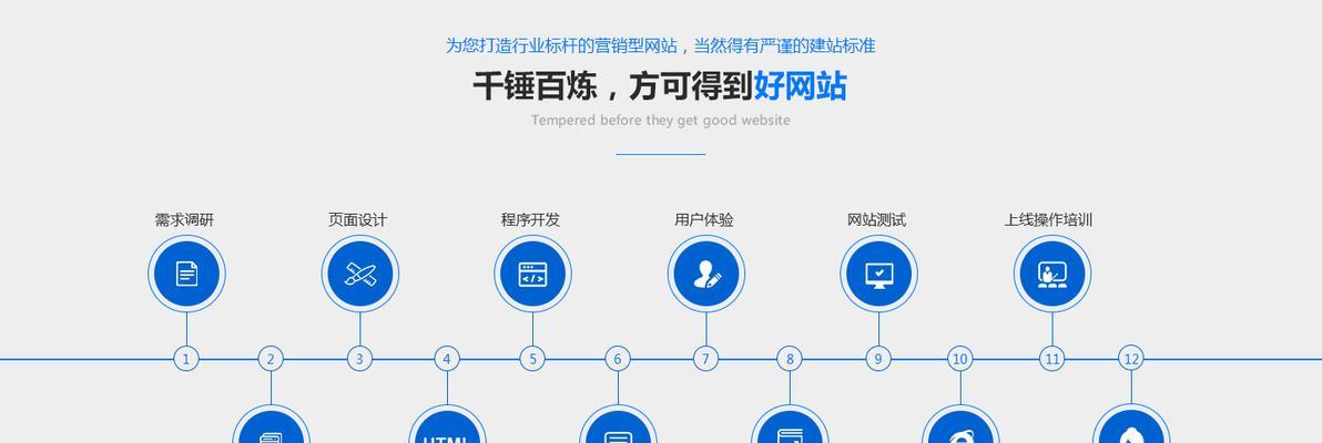 佛山营销网站怎么做的好？如何提升网站转化率？