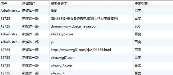 网站怎么布局长尾关键词？长尾关键词布局有哪些技巧？