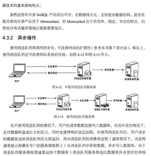 网站架构怎么优化？提升SEO排名的策略有哪些？