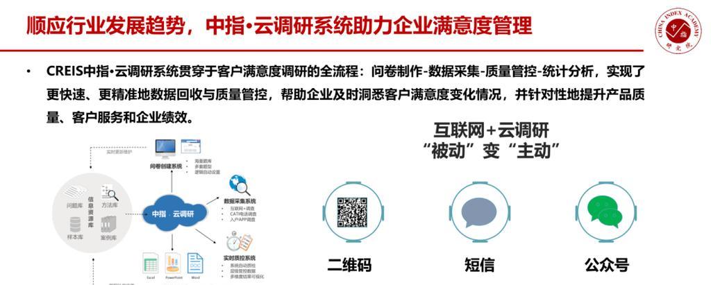 武汉公众号如何推广网站？有哪些有效策略？
