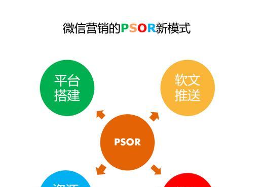 武汉公众号如何推广网站？有哪些有效策略？