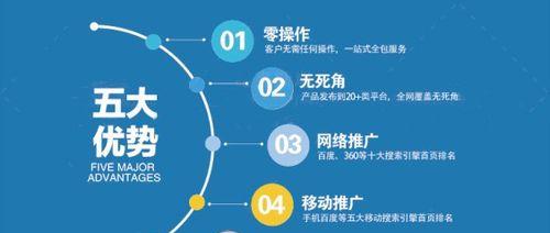 如何自建企业网站推广？推广企业网站有哪些有效方法？