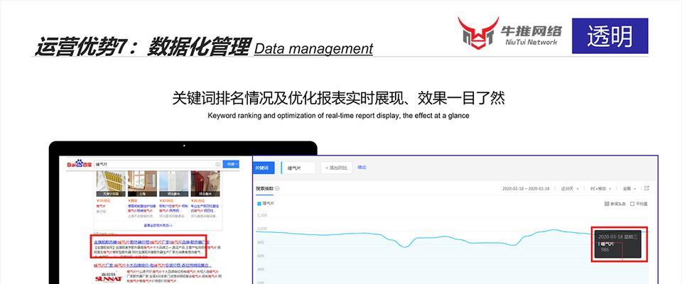 个人短视频优化怎么收费？优化效果如何衡量？