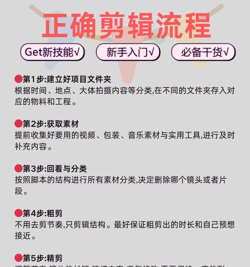 抖音链接怎么剪辑？视频编辑的正确步骤是什么？