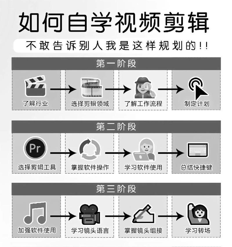 抖音循环视频剪辑方法是什么？如何制作循环视频效果？
