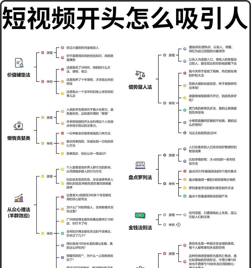 短视频计划怎么优化？如何提升内容质量和观看量？