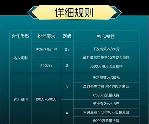 短剧上线快手视频剪辑的步骤是什么？常见问题有哪些解决方法？