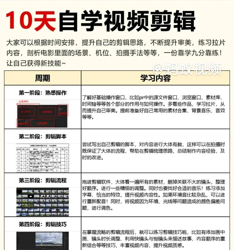 南美抖音剪辑怎么赚钱的？有哪些盈利模式？