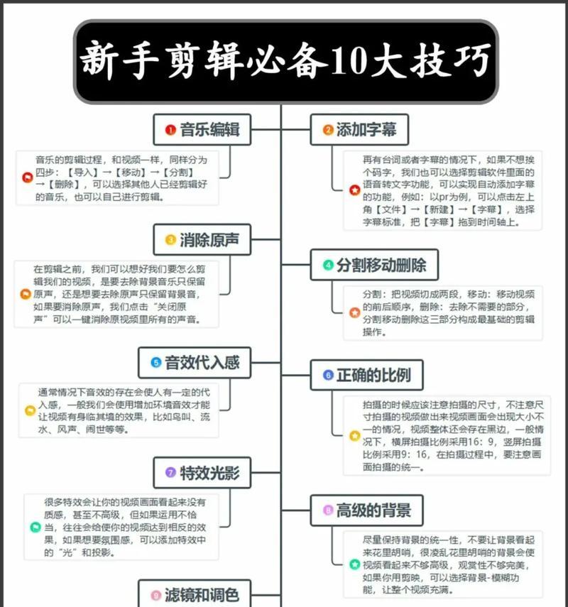 抖音视频剪辑教程在哪里找？如何快速学会视频剪辑技巧？