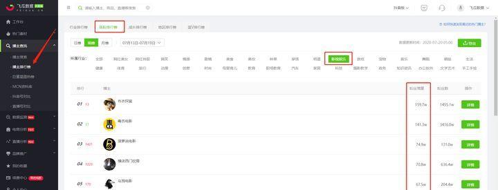 抖音聊天截图怎么剪辑？有哪些简单实用的方法？