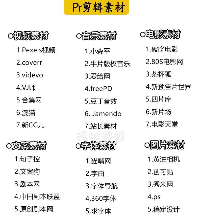抖音视频编辑时文本框去除方法是什么？