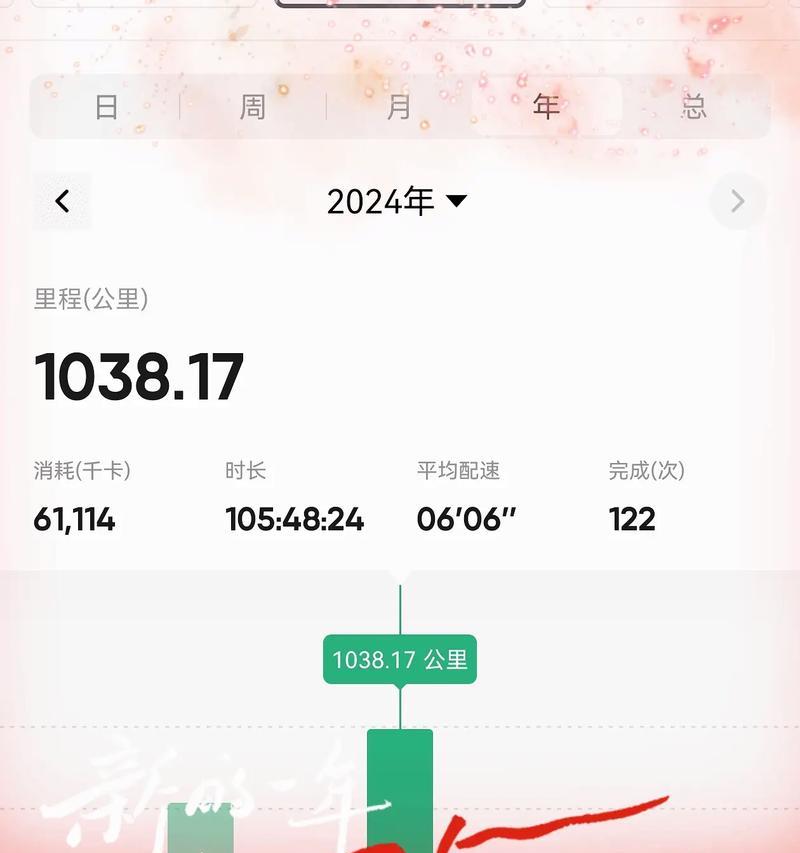 新起点抖音剪辑怎么做？如何快速掌握剪辑技巧？