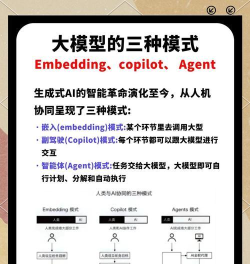 无界AI模型训练方法是什么？