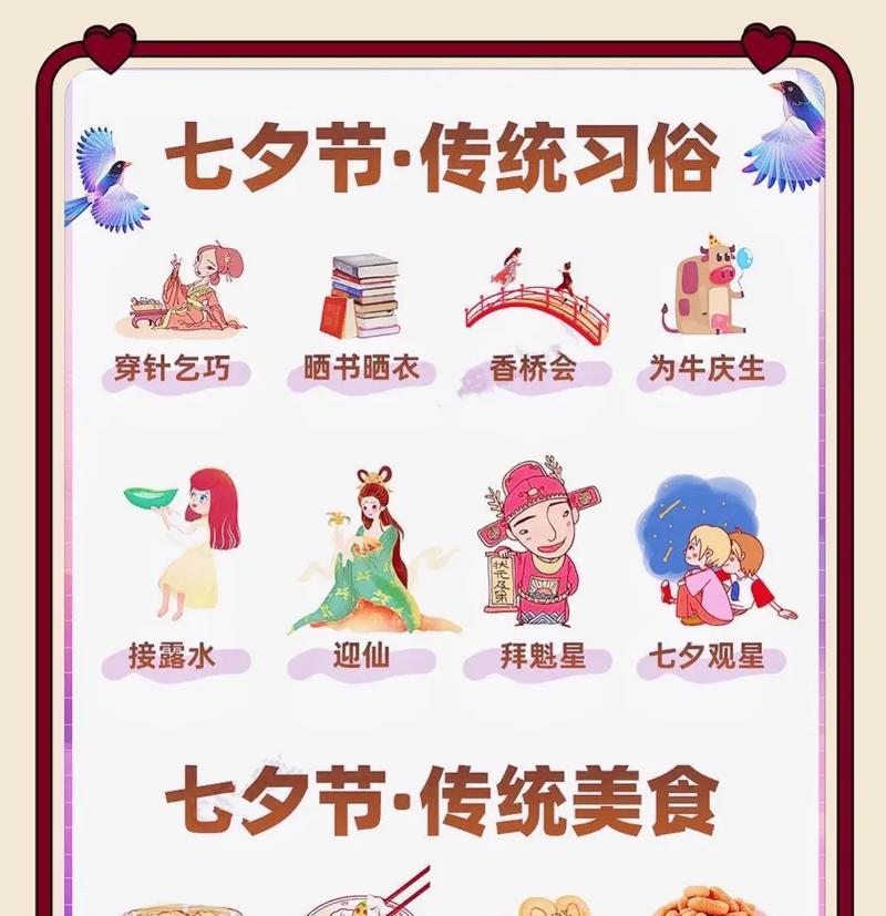 如何让七夕更加浪漫？短视频如何拍摄出甜蜜感？