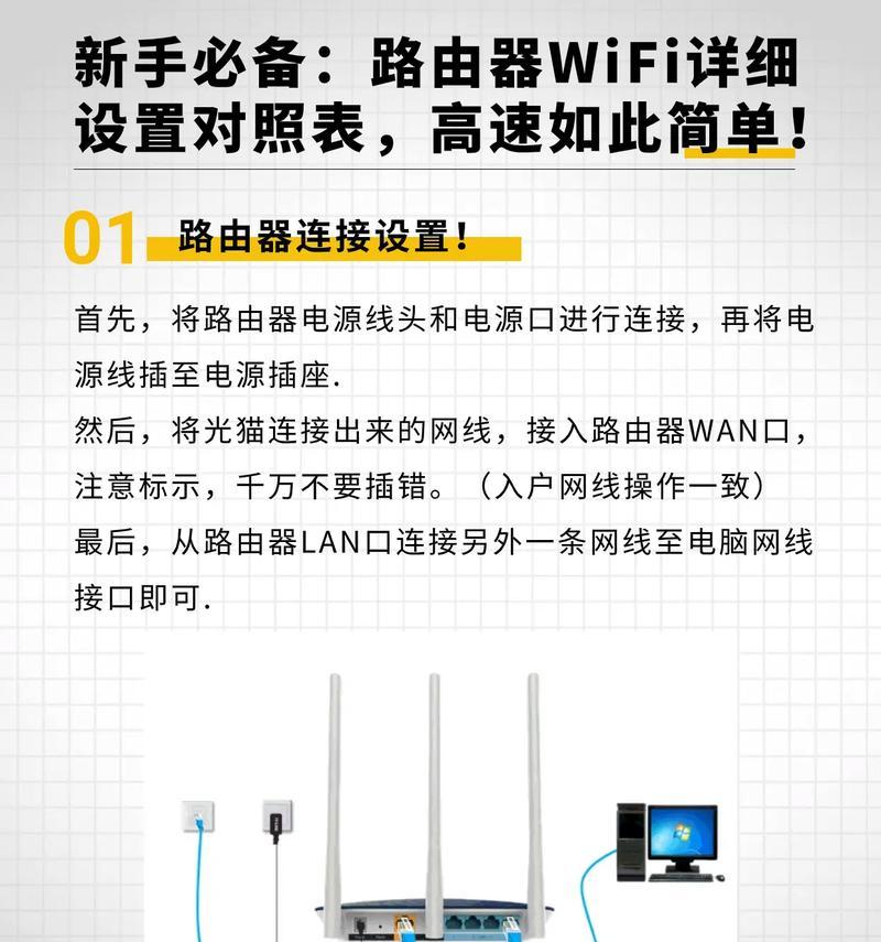 无线路由猫怎么设置才能上网不卡顿？