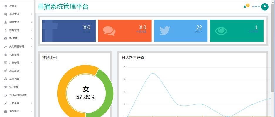 如何推广交友网站？有效策略和常见问题解答？