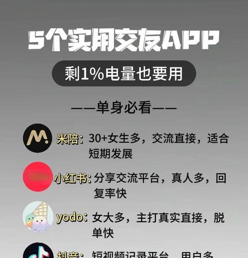 如何推广交友网站？有效策略和常见问题解答？