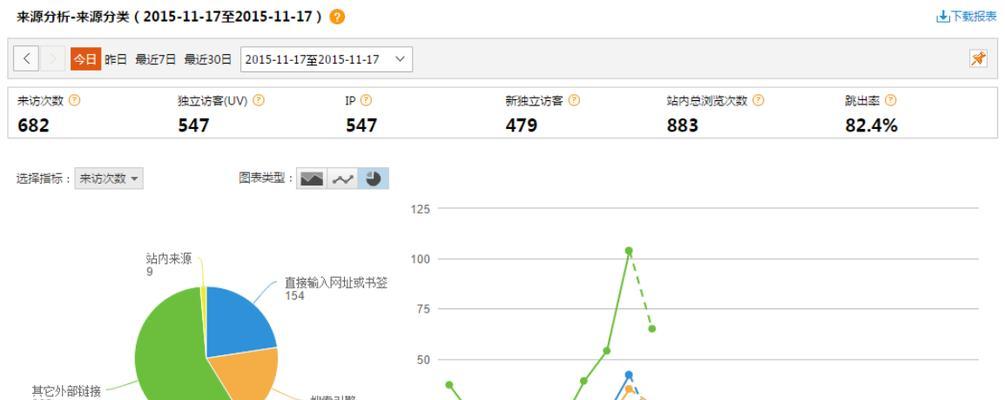 网站的系统测试分析怎么写？如何确保测试的全面性和准确性？