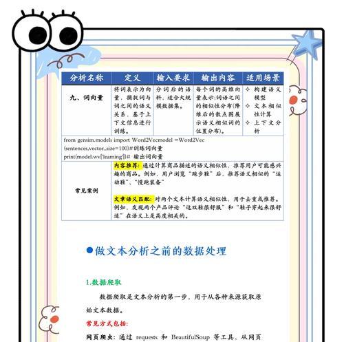 网站关键词挖掘怎么做？有效策略有哪些？