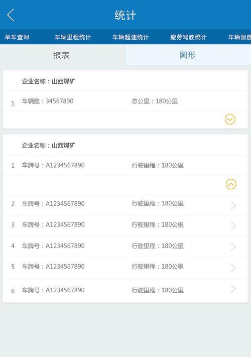广州网站怎么改版？改版过程中应该注意哪些问题？