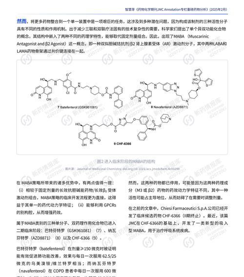 药物网站分析报告怎么写？需要包含哪些关键元素？