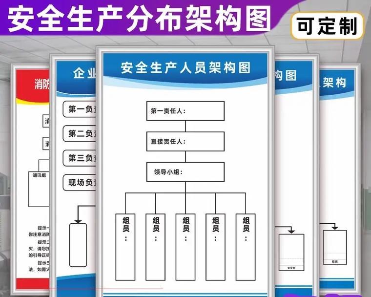 企业安全网站架构图怎么做？需要考虑哪些安全要素？