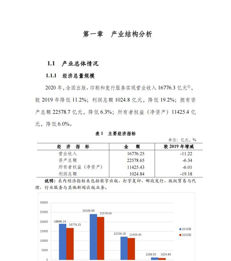 网站分析报告怎么写？需要包含哪些关键数据和分析步骤？
